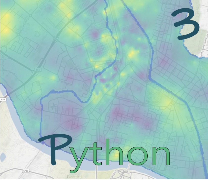 Programme – SYMPLE